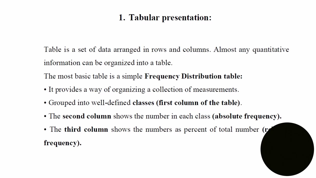 Biostatistics Data Variables and Presentation 1
