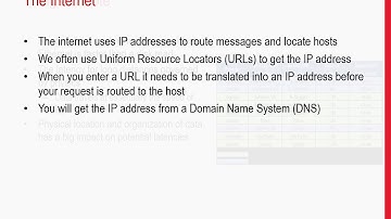 BSDS Communications Part 1: Introduction
