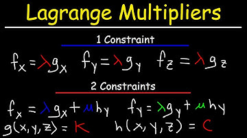 Lagrange Multipliers