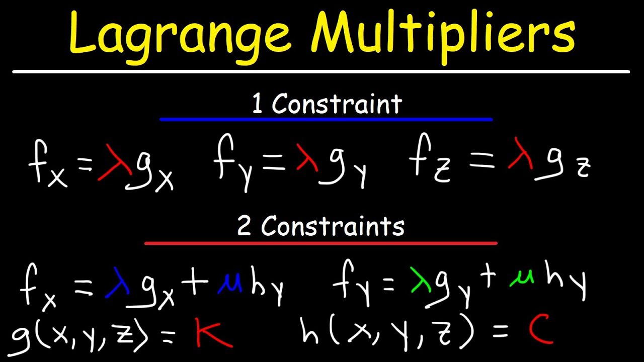 Lagrange Multipliers 