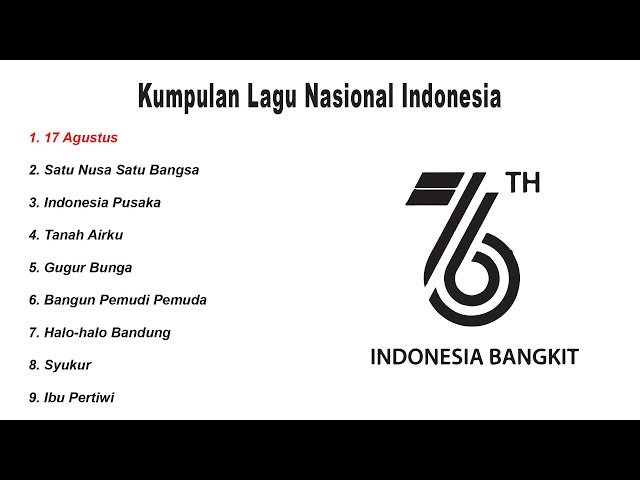 Kumpulan Lagu Nasional Indonesia class=