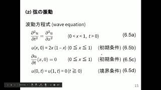 確率偏微分方程式 確率偏微分方程式／舟木 直久, 乙部 厳己, 謝 賓｜岩波数学叢書