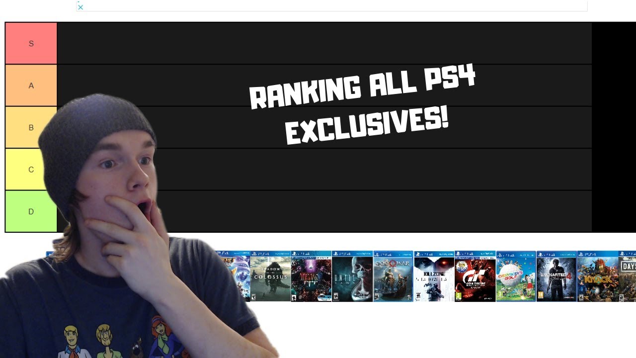 Ranking All PS4 Exclusives YouTube