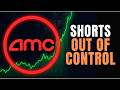 AMC Is Recovering Faster Than Expected - AMC STOCK PREDICTION
