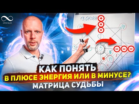 Video: Категориялык маалыматтар үчүн графиктин кайсы түрү колдонулат?