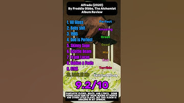 Thumbnail of Alfredo By Freddie Gibbs, The Alchemist Review #freddiegibbs #thealchemist #review #rapper #hiphop