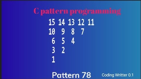 C programming tutorial video ll ✍️💯 Coding Writter 0.1 ll 💯🧠#coding #short #youtubeshorts