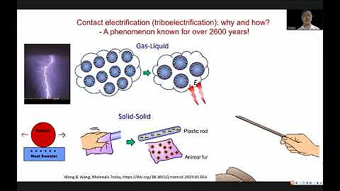 20200606 Prof. Zhonglin Wang: Triboelectric nanoge...