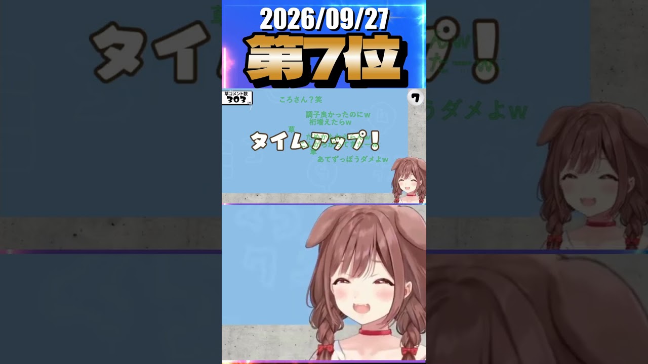 9/27 草コメント数ランキング第7位 #戌神ころね 0時間22分ごろ