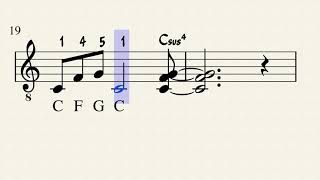 the Language of Sound, Chapter Four: Suspended Chords - KarrArikh Tor