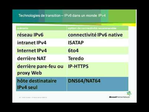 Vidéo: Pourquoi les haut-parleurs et les écouteurs de mon ordinateur font-ils des bruits étranges?