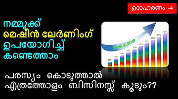 Machine Learning Tutorial||Example-4||Malayalam||Linear Regression Multiple Variables