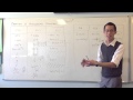 Differentiation and Integration Concepts