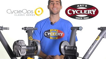 CycleOps Classic Series Bike Trainers