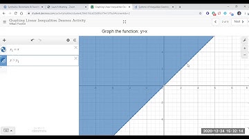 Graphing Linear Inequalities Desmos Activity Tutorial Video