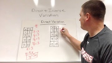 Unit 2 Video 1.5 (extra help) - Direct and Inverse Variation