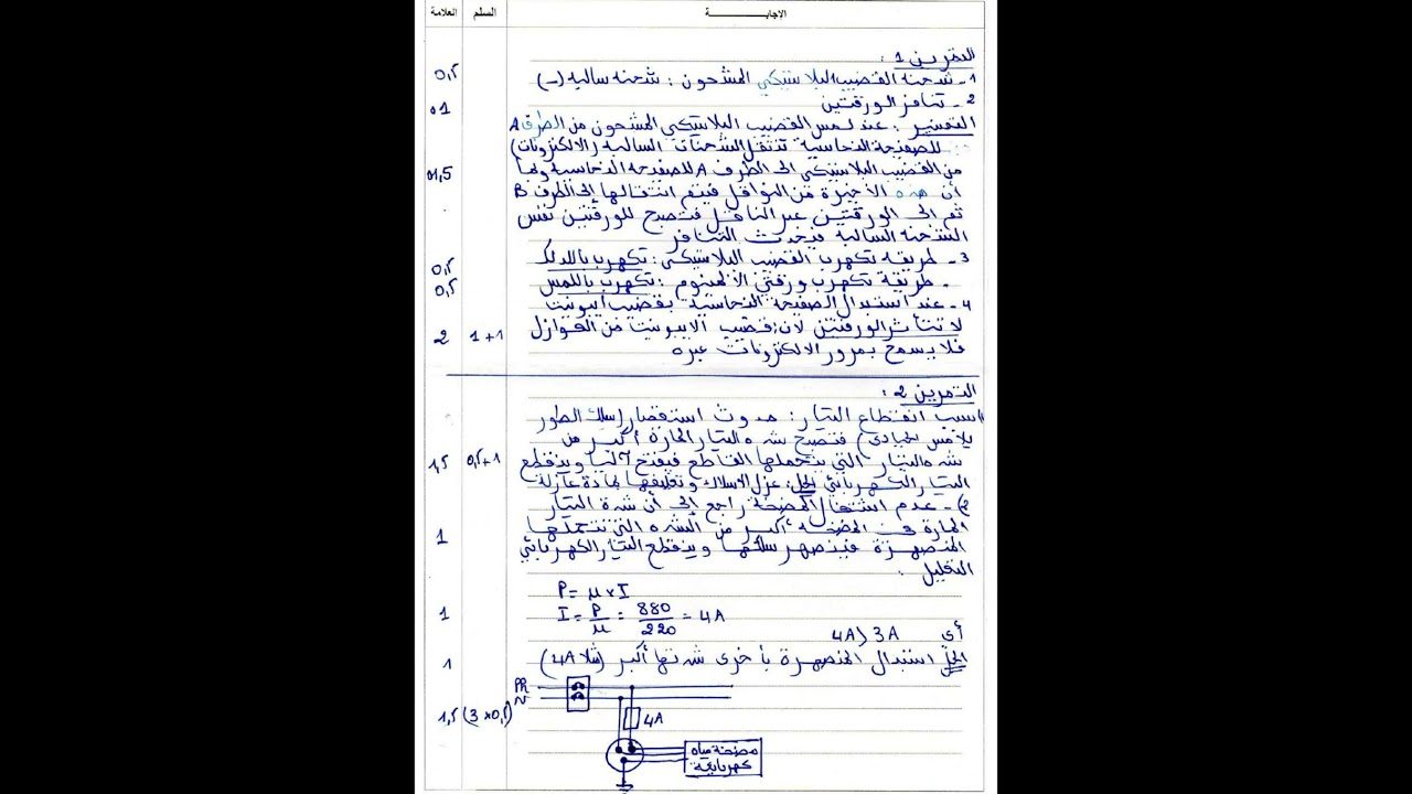 الموضوع /2/ المقترح بقوة لإختبار الفصل الأول** فيزياء 4 متوسط