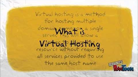 Web SSL Virtual Hosting