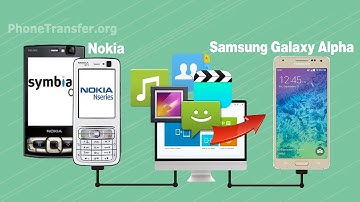 How to Sync All Contacts, SMS, Media from Nokia (Symbian) Phone to Samsung Galaxy Alpha