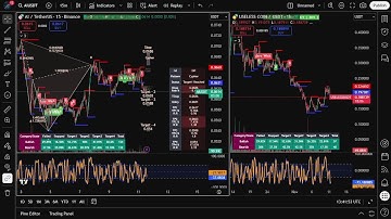 LIVE CRYPTO TRADING ROOM - Linear (LINA) & ArAIstotle (FACY)