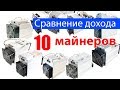 Сравниваю 10 асиков Antminer: их доход и окупаемость!