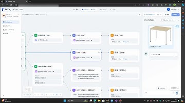 DifyのRAG、HTTPリクエストを利用したチャットボット - ビジョンによる画像認識・理解