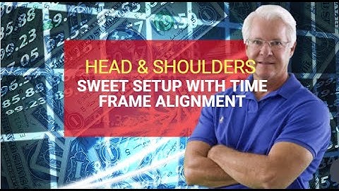 Bullish Head and Shoulder Compelling Setup on PCH – MasterTrader.com