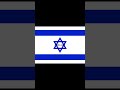 Jake and the Neverland Pirates Theme Song (Hebrew)