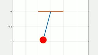 ODE Pendulum