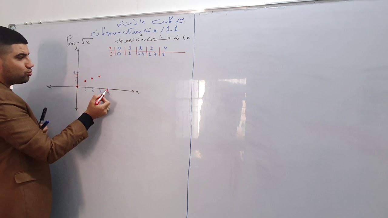 ٥ ) کێشانی نەخشەی ڕەگی دوجا /ڤیدیۆیی یەکەم