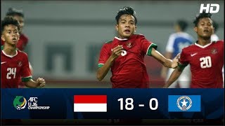 Indonesia U 16 18 0 Northern Mariana Island U 16 FULL HIGHLIGHTS AFC U16