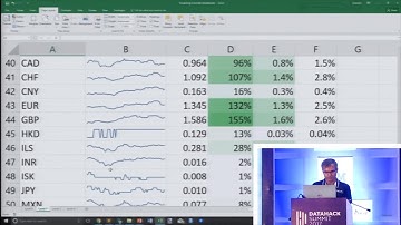 Visualizing Machine Learning Models By Anand S (Gramener) at DataHack Summit 2017