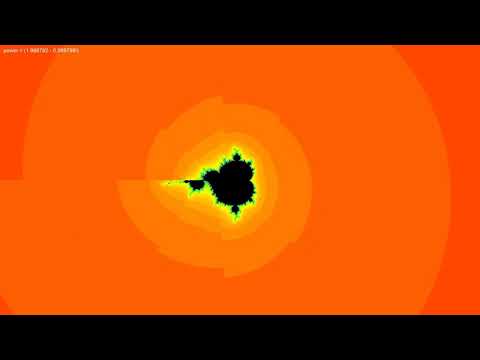 Mandelbrot Power around circle of radius 2
