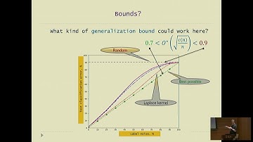 From Classical Statistics to Modern ML: the Lessons of Deep Learning - Mikhail Belkin