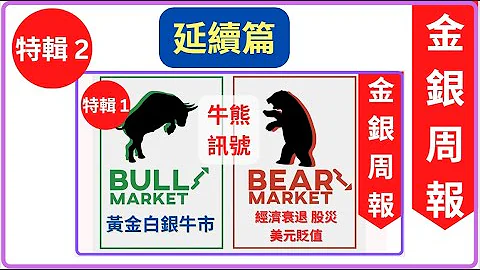 [金銀周報 特輯2] 2023年黃金白銀大牛市, 分析金銀差訊號, 似乎2023經濟衰退是難免的, 我對現在處於股災第三階段的見解 [#黃金 #白銀 #黃金分析 #金價分析 #白銀分析 #黃金價挌 ] - 天天要聞