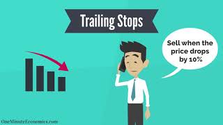 Stop-Loss and Take-Profit Orders Explained in One Minute: From Definition to Examples~Trailing Stops