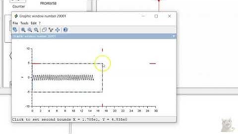 Simulasi Singkat SciLab || Menampilkan gelombang sinusoidal menggunakan Scilab