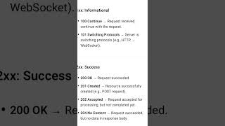 Different HTTP Status Code #shorts