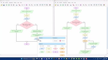 Flowgorithm Basics Video Tutorial