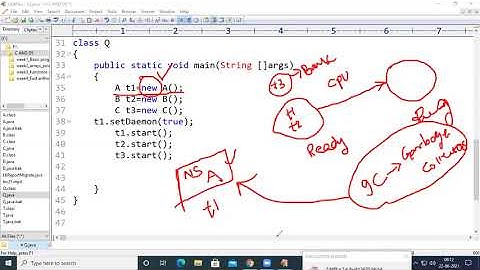 JNTUK R19 II BTECH II SEM JAVA PROGRAMMING UNIT 4 MULTI THREADING  DAMEON THREADS AND SYNCHRONIZATIO