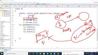 JNTUK R19 II BTECH II SEM JAVA PROGRAMMING UNIT 4 MULTI THREADING  DAMEON THREADS AND SYNCHRONIZATIO