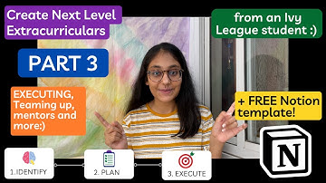 Part 3: Creating A Stand-Out Extracurricular with an Ivy League student » Teams, mentors & Systems