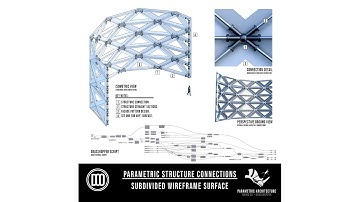 Parametric Connection Subdivision for Surface Tutorial Grasshopper Rhino Script Download Available
