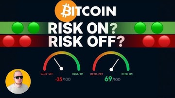 #BITCOIN | The Ultimate Risk-On / Risk-Off Signal