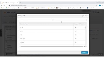 AdisInsight: How to use the Analysis feature