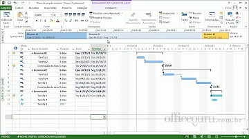 Em qual atividade o MS Project é bastante utilizado?