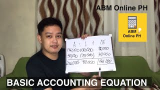 BASIC ACCOUNTING EQUATION TUTORIAL (Explained in Taglish by Sir RDS)