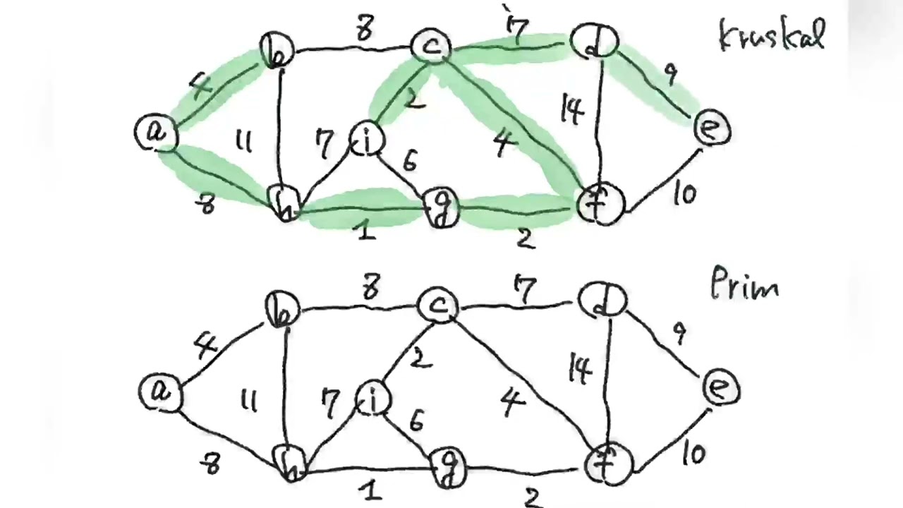 maxresdefault.jpg?sqp=-