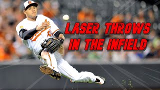 MLB | Laser Throws From The Infield!