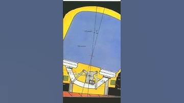 The APT E’s Legacy – What Came After the APT